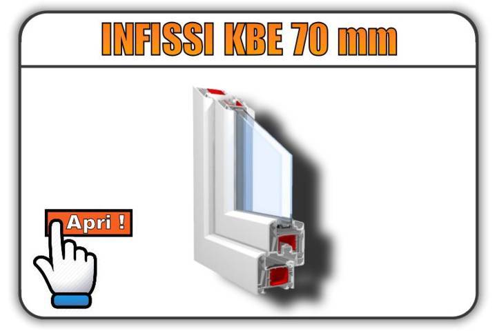 Serramenti in pvc prezzi Serramenti online prezzi