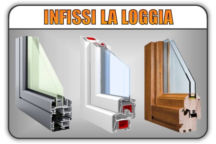 Infissi Serramenti Finestre Pvc Legno Alluminio La Loggia