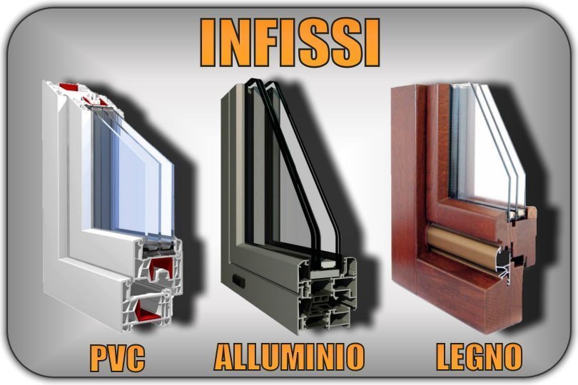 Infissi e serramenti in pvc, alluminio, legno. prezzi torino finestre Preventivo online infissi