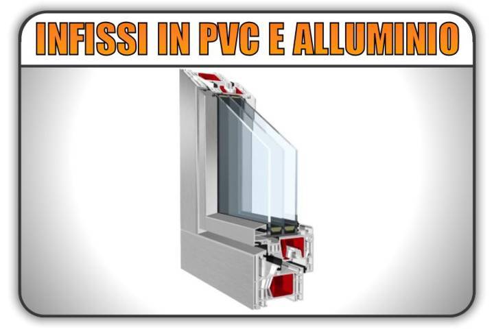 infissi in pvc alluminio aluclip