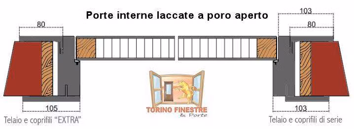 sezione porte interne laccate a poro aperto