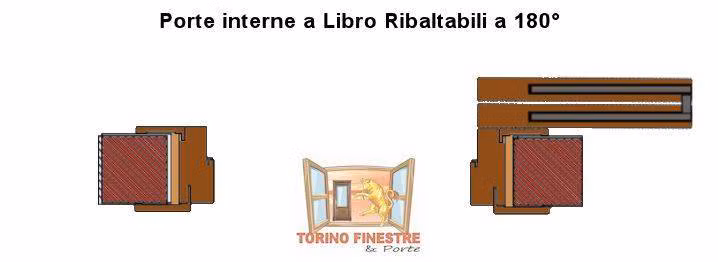 Sezione tecnica porte interne a libro ribaltabili Torino Finestre