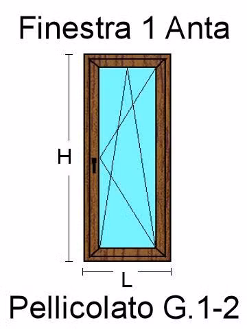 Finestra 1 Anta in PVC Colori Standard