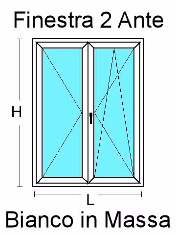 Finestra 2 Ante in PVC