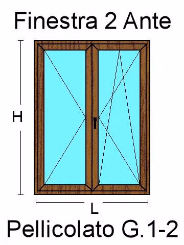 Finestra 2 Ante in PVC Colori Standard