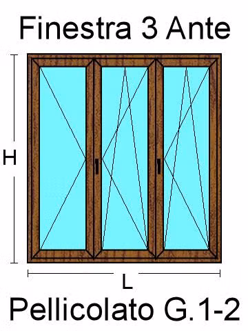 Finestra 3 Ante in PVC Colori Standard