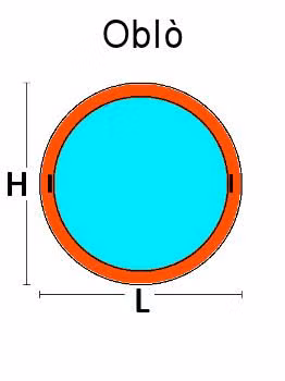 Oblò a Bilico in Legno Lamellare Finger Joint