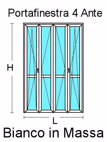 Porta Finestra 4 Ante in PVC