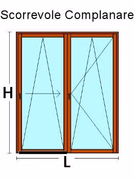 Portafinestra 2 Ante Scorrevole Complanare in PVC