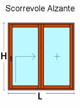 Finestra 2 Ante Scorrevole Alzante in PVC