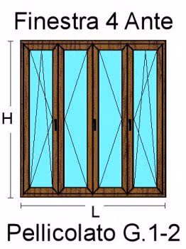 Finestra 4 Ante in PVC Colori Standard