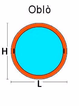 Oblò a Bilico in Legno Lamellare Finger Joint