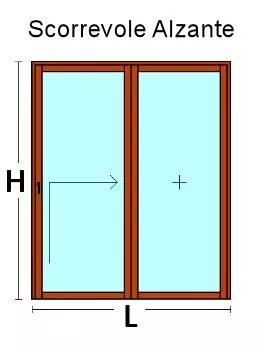 Portafinestra 2 Ante Scorrevole Alzante in PVC