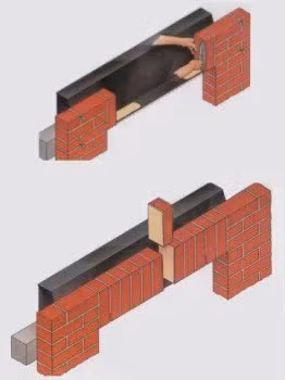abbassamento voltino in muratura