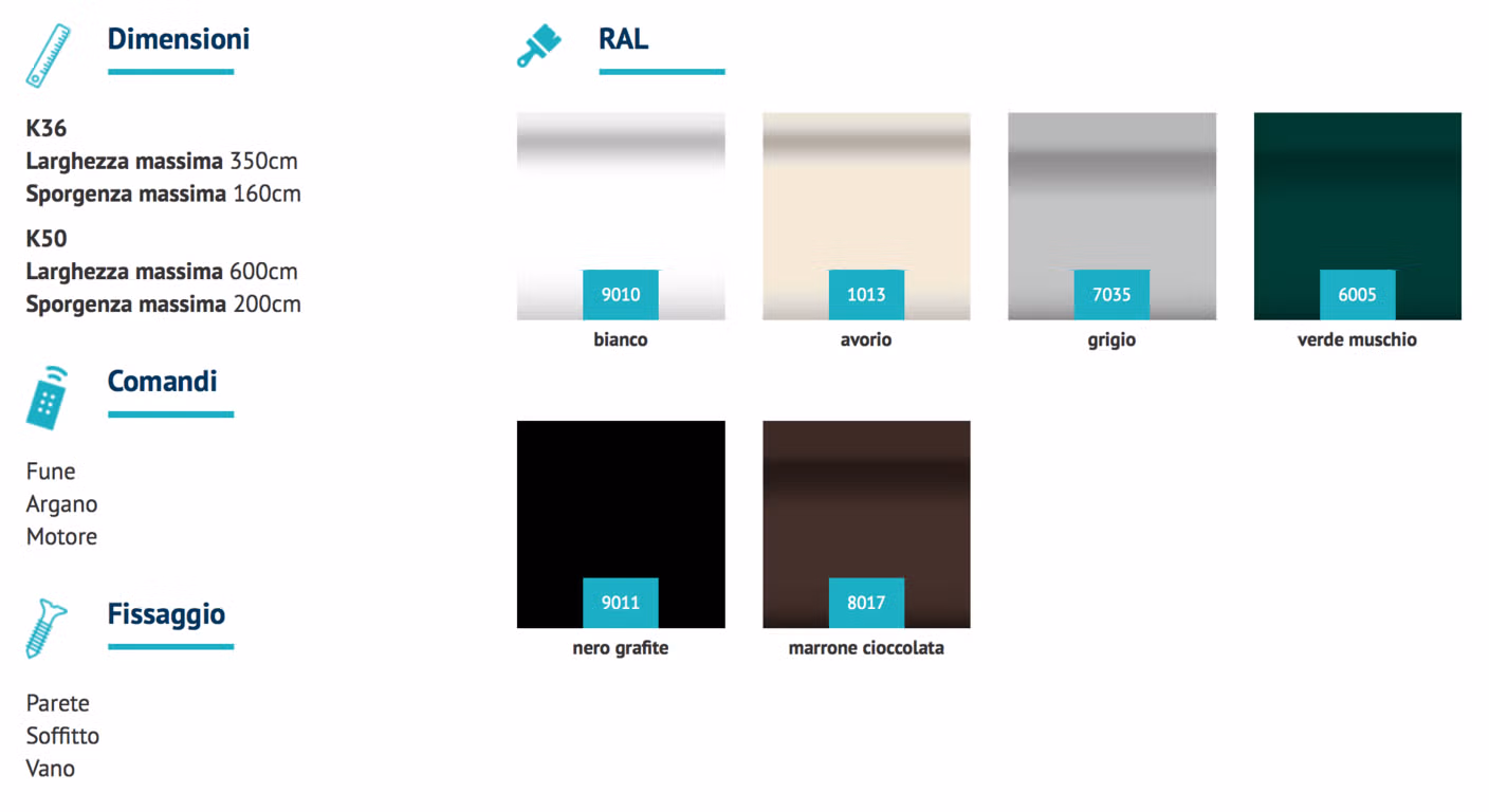 colori tende da sole a cappottina standard k36 50 torino