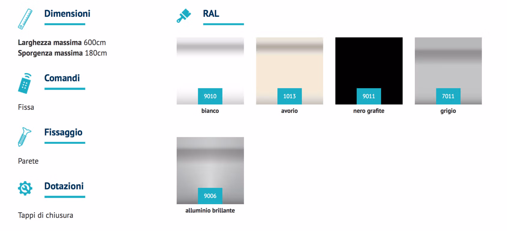 colori tende da sole da giardino pensilina acrilico pvc torino