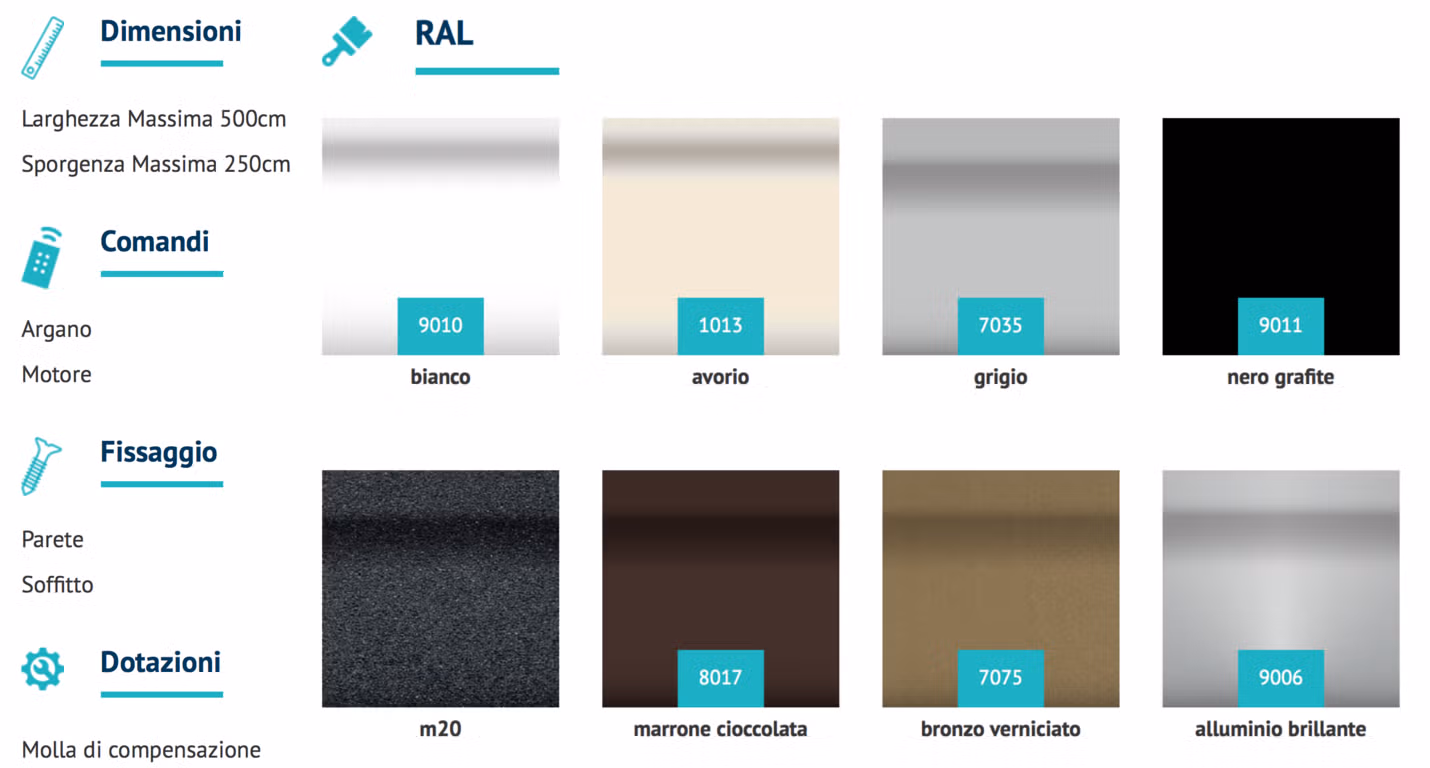 colori tende da sole su barra quadra tevere torino