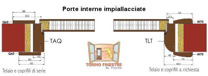 sezione porte interne impiallacciate