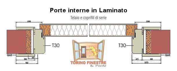 sezione porte interne in laminato