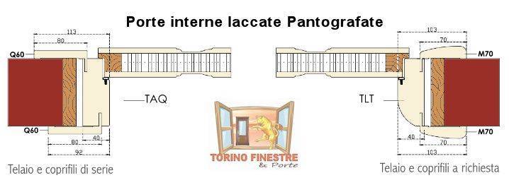 sezione porte interne laccate pantografate