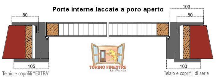 sezione porte interne laccate a poro aperto