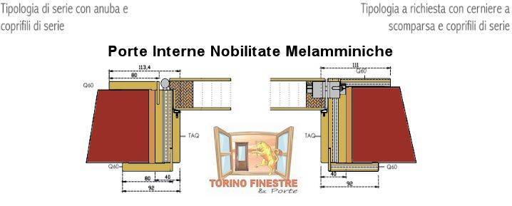 sezione porte interne nobilitate melamminiche