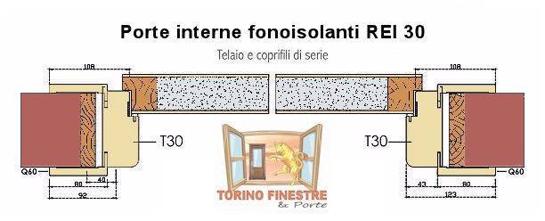 sezione porte interne rei 30 fonoisolanti