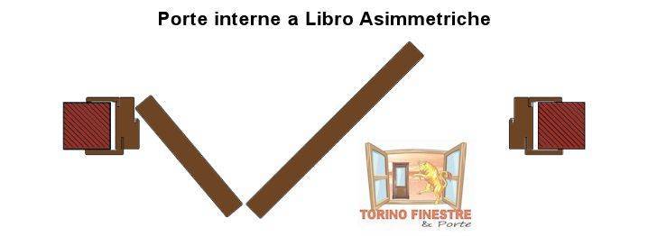 sezione porte libro asimmetriche