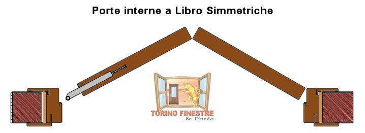 sezione porte libro simmetriche