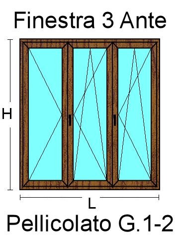 Finestre in PVC 3 ante colori standard. Prezzi e offerte