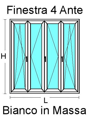 Finestre in PVC 4 ante bianco liscio. Prezzi e offerte serramenti