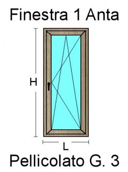 finestra-1-anta-pvc-colori-extra-standard