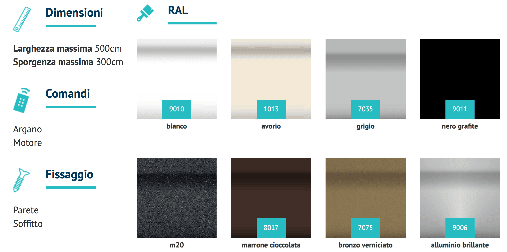 colori tende da sole a bracci separati Block Plus torino