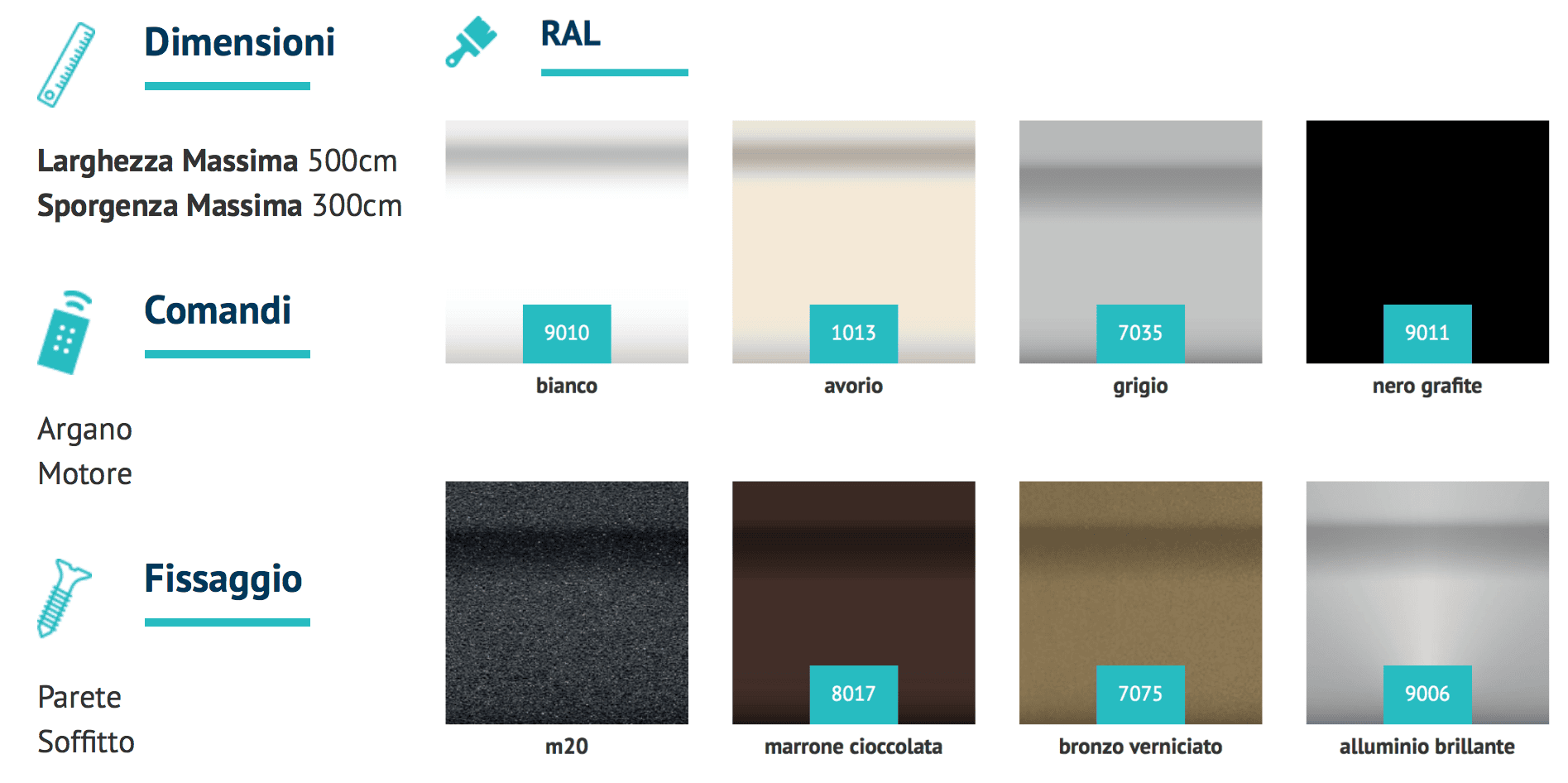 colori tende da sole a bracci separati New Fly torino