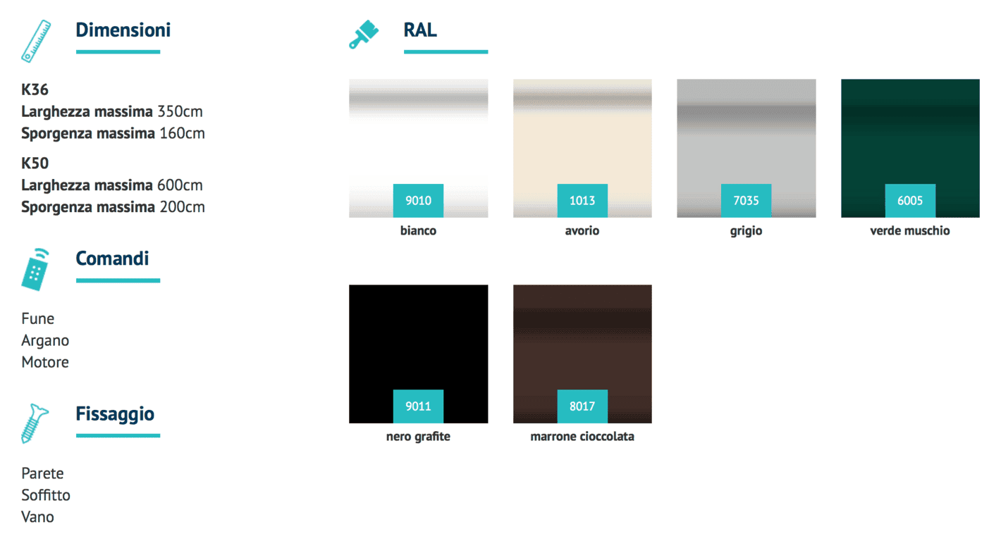 colori tende da sole a cappottina prolungata k36 50 torino