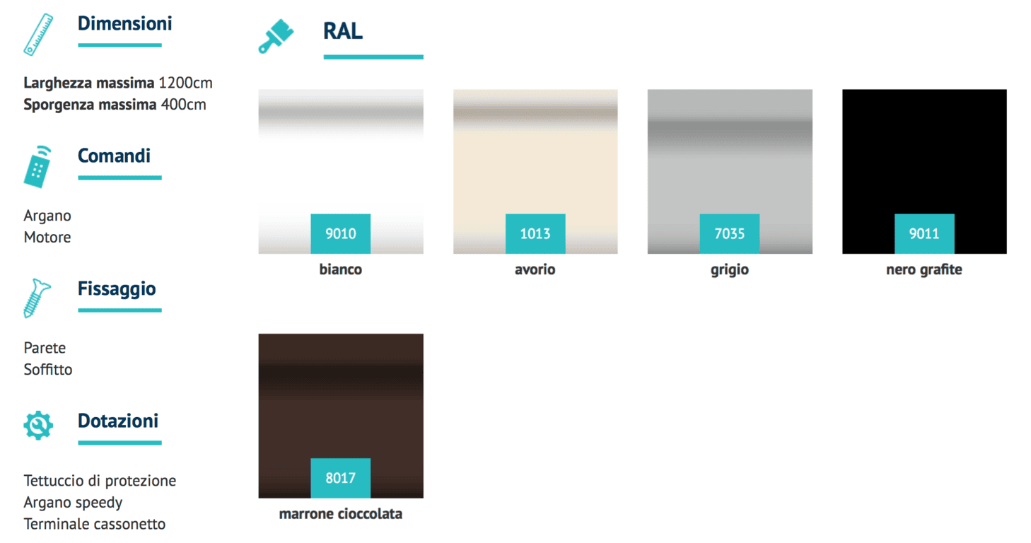 colori tende da sole su barra quadra elite-plus torino