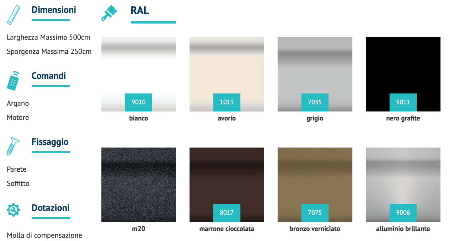 colori tende da sole su barra quadra tevere torino