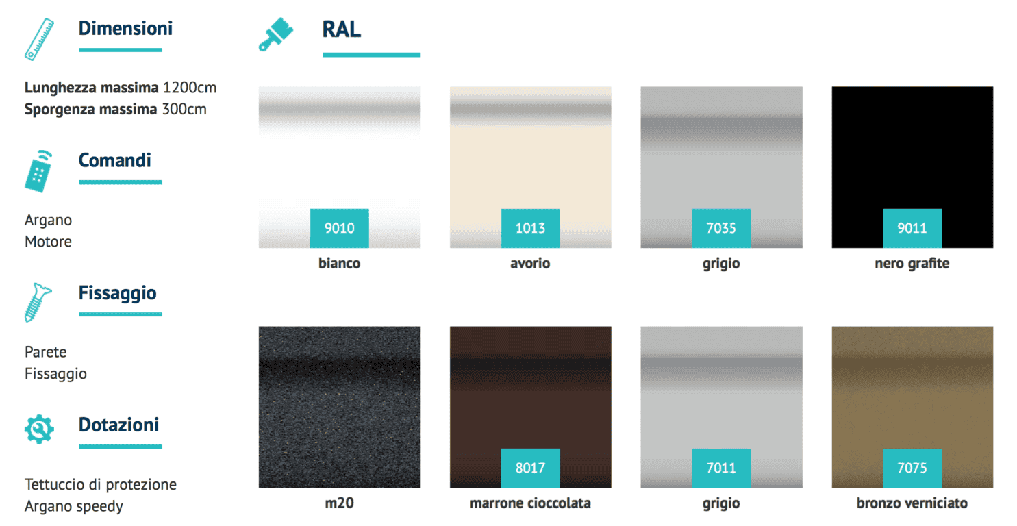 colori tende da sole su barra quadra tirrena torino