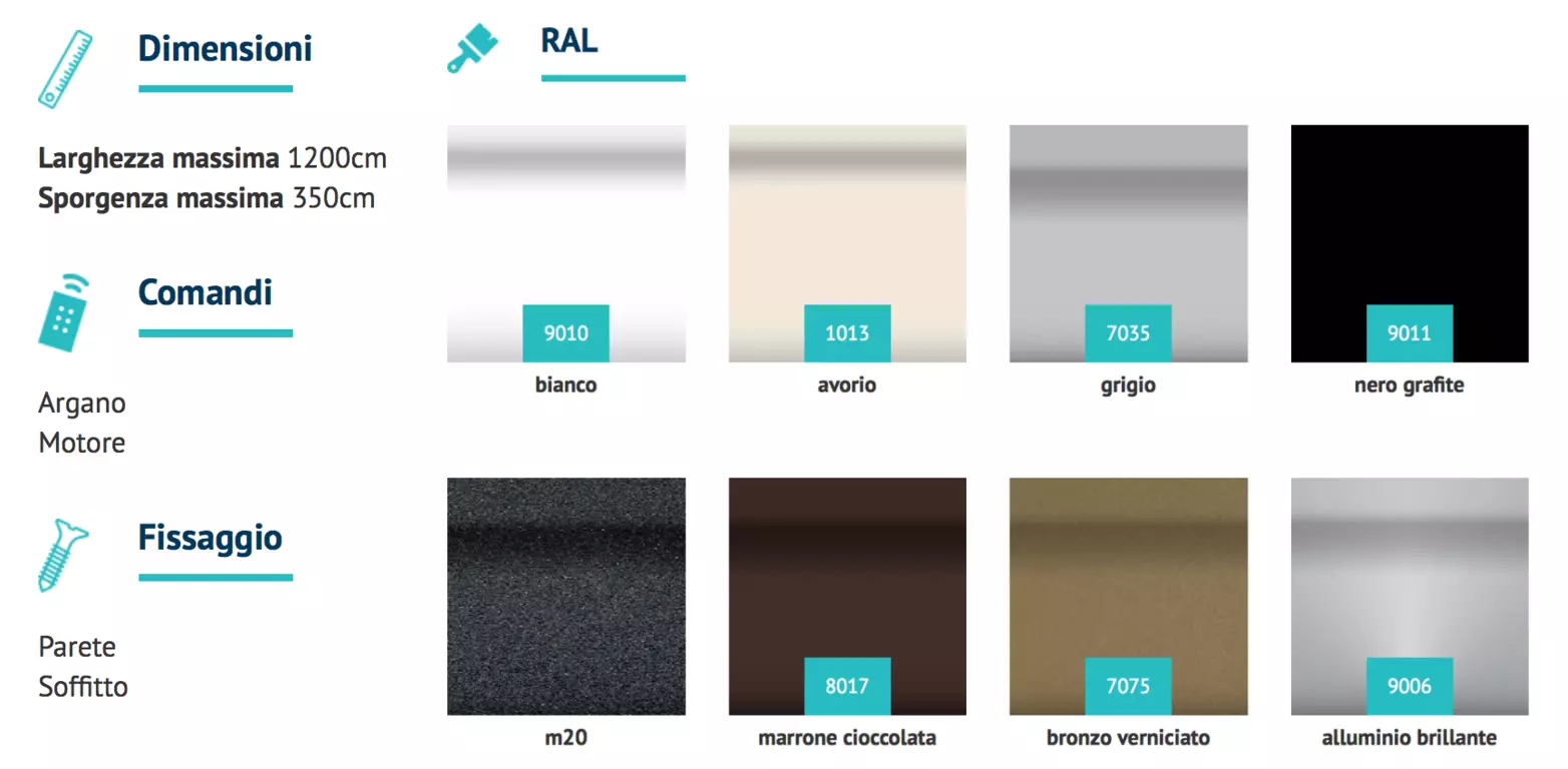 colori tende da sole su barra quadra adriatica torino
