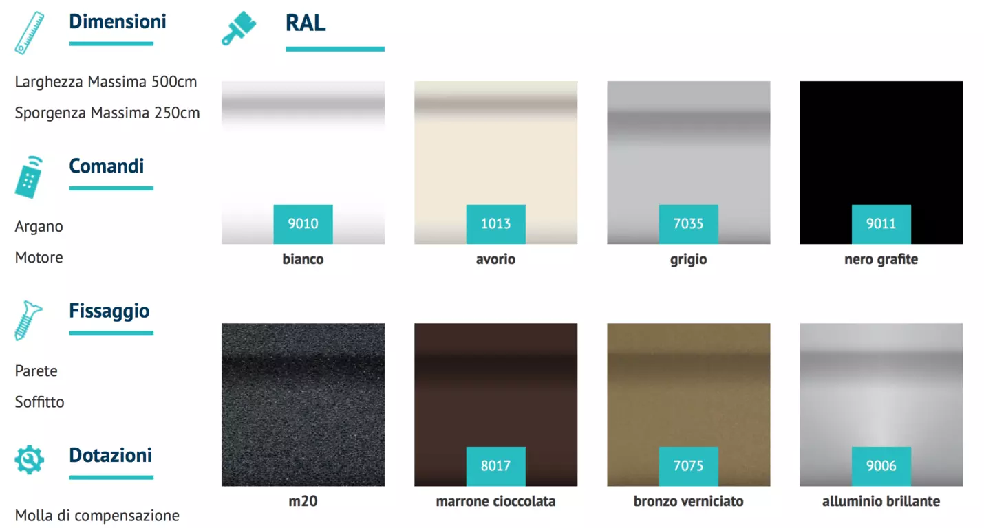 colori tende da sole su barra quadra tevere torino